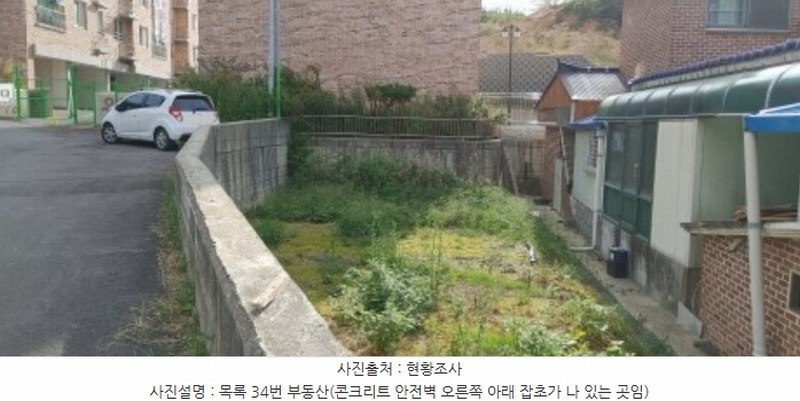 2022타경18511 충청남도 서천군 서천읍 사곡리 185-1 다세대(빌라) 경매 이미지