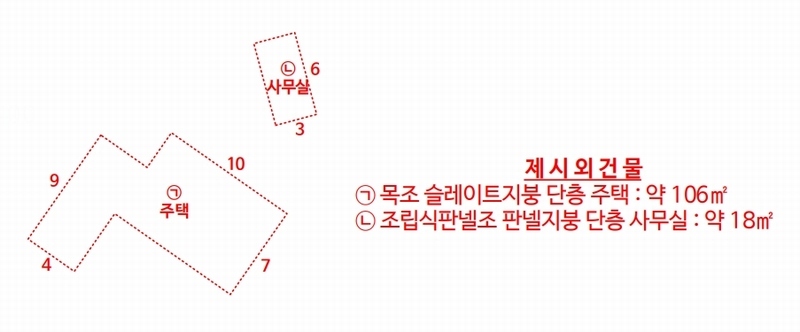 2024타경3186 충청남도 보령시 남포면 제석리 153-7 농지 경매 이미지