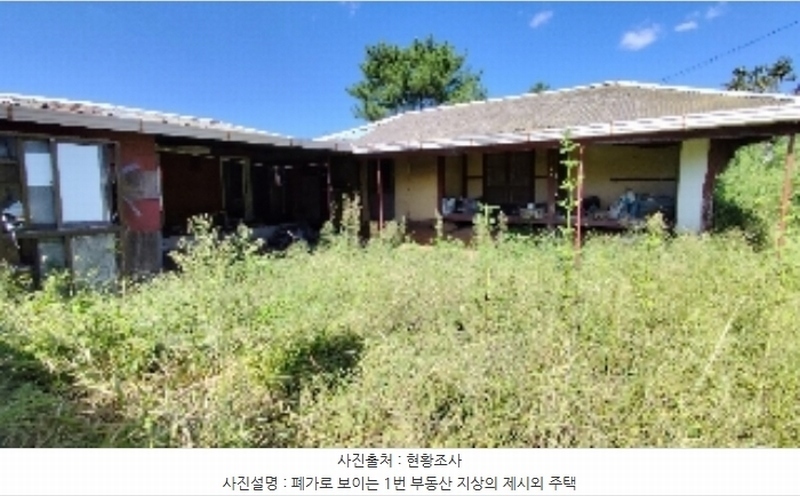 2024타경3186 충청남도 보령시 남포면 제석리 153-7 농지 경매 이미지