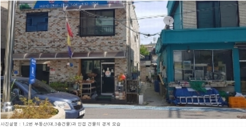 2024타경17710 충청남도 보령시 대천동 618-619 근린시설 경매 이미지