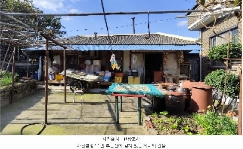 2024타경21054 충청남도 홍성군 광천읍 광천리 277-3 대지 경매 이미지