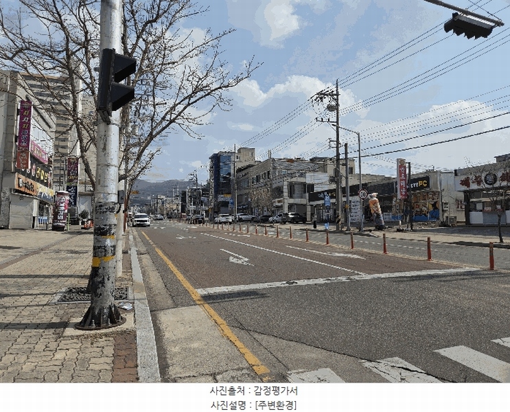 2025타경689 경상북도 칠곡군 석적읍 중리 87-2 근린시설 경매 이미지