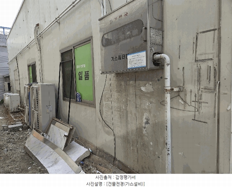 2025타경689 경상북도 칠곡군 석적읍 중리 87-2 근린시설 경매 이미지