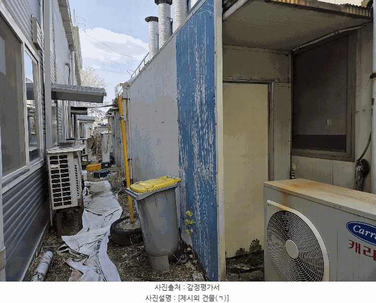 2025타경689 경상북도 칠곡군 석적읍 중리 87-2 근린시설 경매 이미지