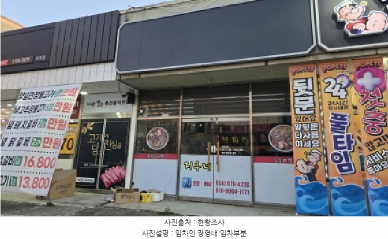 2025타경689 경상북도 칠곡군 석적읍 중리 87-2 근린시설 경매 이미지