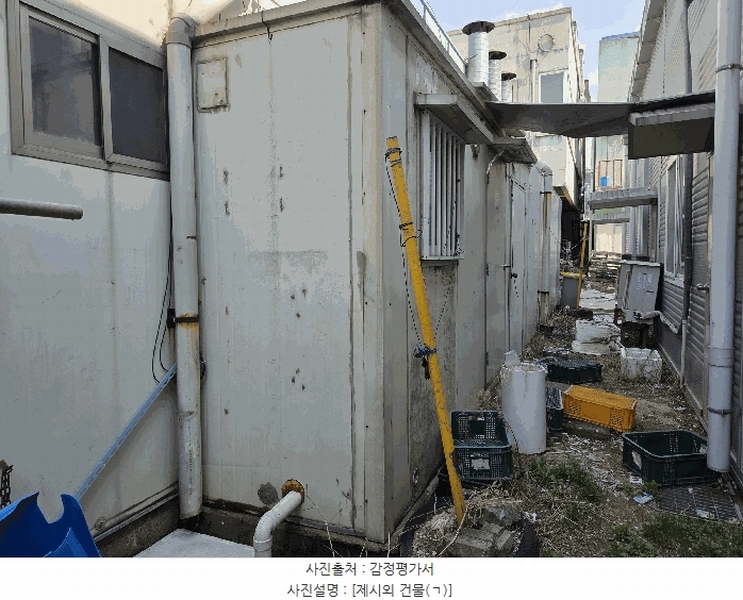 2025타경689 경상북도 칠곡군 석적읍 중리 87-2 근린시설 경매 이미지
