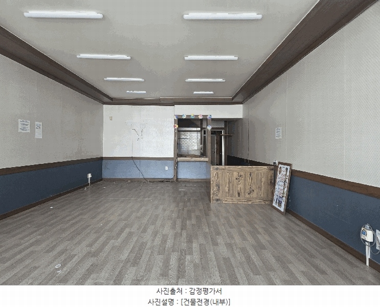 2025타경689 경상북도 칠곡군 석적읍 중리 87-2 근린시설 경매 이미지