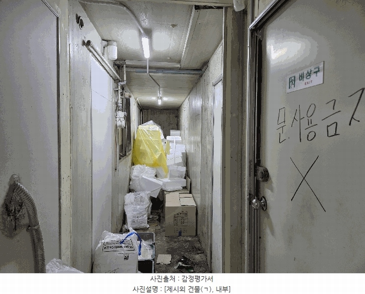 2025타경689 경상북도 칠곡군 석적읍 중리 87-2 근린시설 경매 이미지