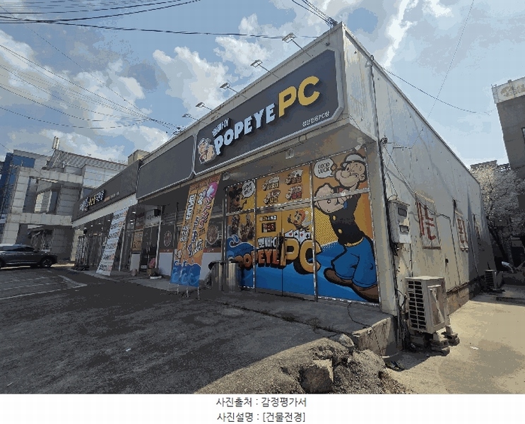 2025타경689 경상북도 칠곡군 석적읍 중리 87-2 근린시설 경매 이미지