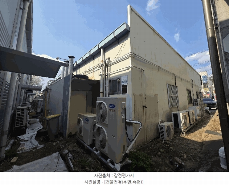 2025타경689 경상북도 칠곡군 석적읍 중리 87-2 근린시설 경매 이미지
