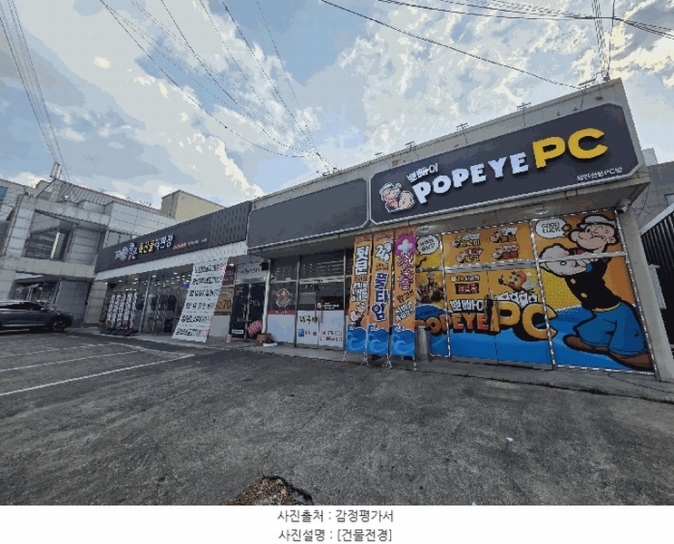 2025타경689 경상북도 칠곡군 석적읍 중리 87-2 근린시설 경매 이미지