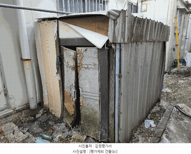 2025타경689 경상북도 칠곡군 석적읍 중리 87-2 근린시설 경매 이미지