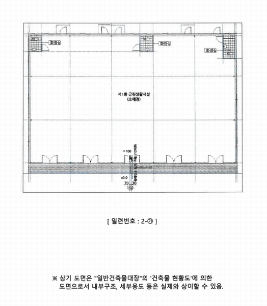 2025타경689 경상북도 칠곡군 석적읍 중리 87-2 근린시설 경매 이미지