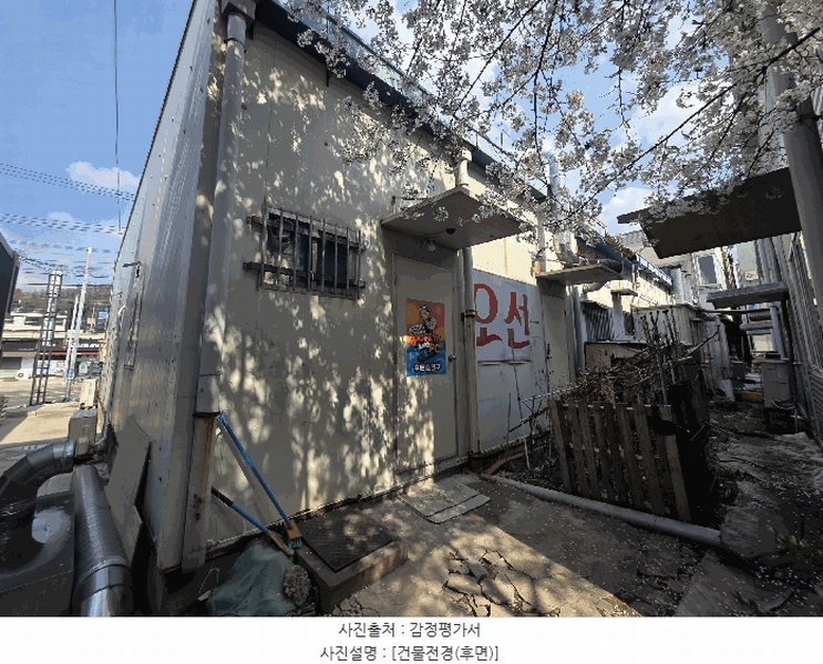 2025타경689 경상북도 칠곡군 석적읍 중리 87-2 근린시설 경매 이미지