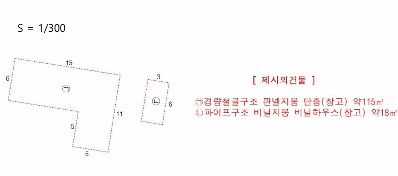 2025타경15673 충청남도 홍성군 결성면 금곡리 712-1 농지 경매 이미지