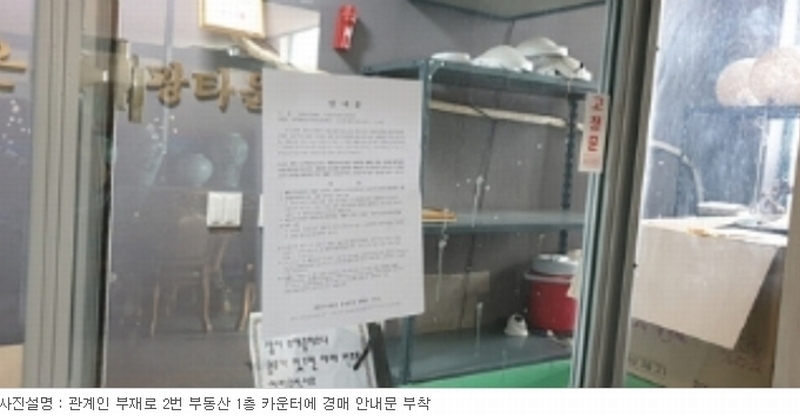 2022타경18306 충청남도 예산군 덕산면 신평리 322-3 숙박시설 경매 이미지