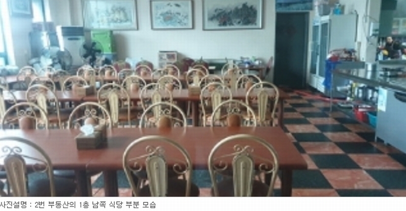 2022타경18306 충청남도 예산군 덕산면 신평리 322-3 숙박시설 경매 이미지