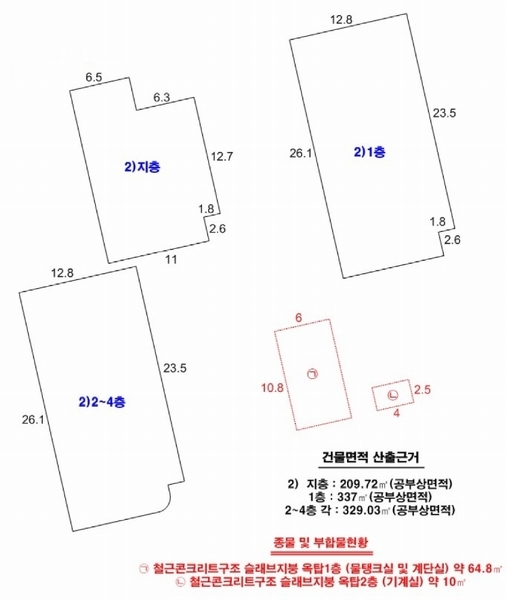 2022타경18306 충청남도 예산군 덕산면 신평리 322-3 숙박시설 경매 이미지