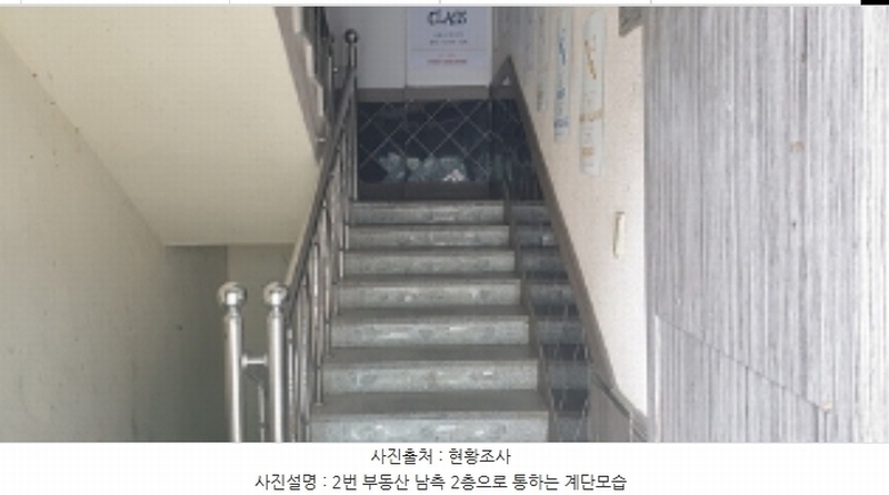 2024타경18126 충청남도 홍성군 홍성읍 오관리 305-9 근린시설 경매 이미지
