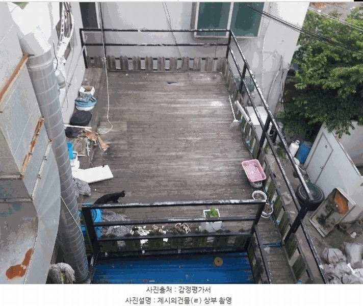 2024타경18126 충청남도 홍성군 홍성읍 오관리 305-9 근린시설 경매 이미지