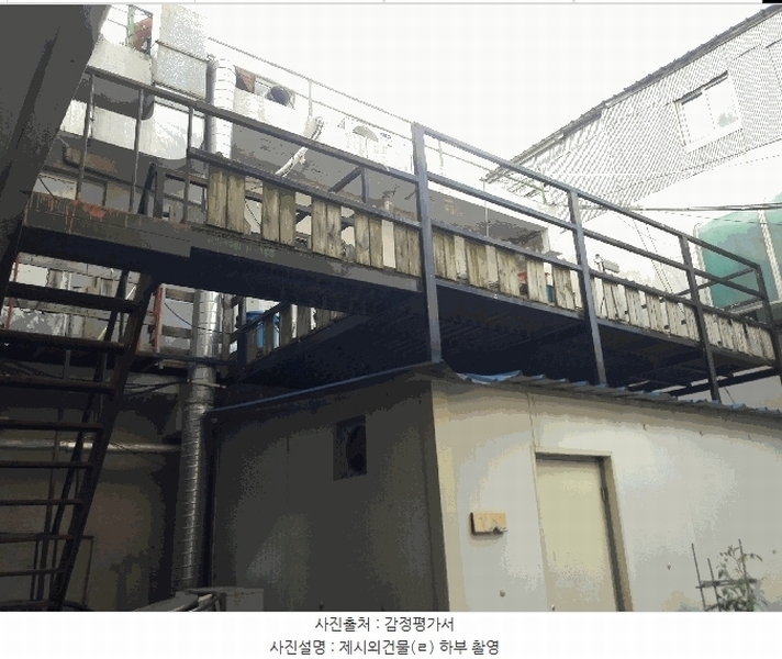 2024타경18126 충청남도 홍성군 홍성읍 오관리 305-9 근린시설 경매 이미지