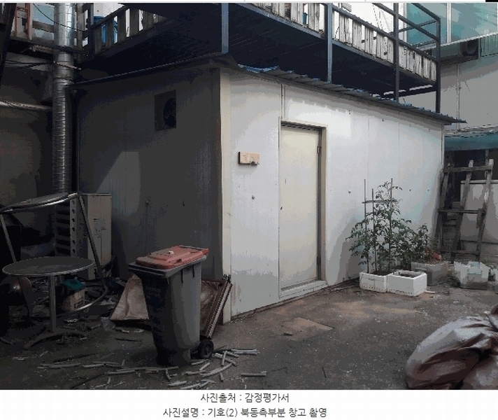 2024타경18126 충청남도 홍성군 홍성읍 오관리 305-9 근린시설 경매 이미지