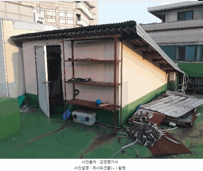 2024타경18126 충청남도 홍성군 홍성읍 오관리 305-9 근린시설 경매 이미지