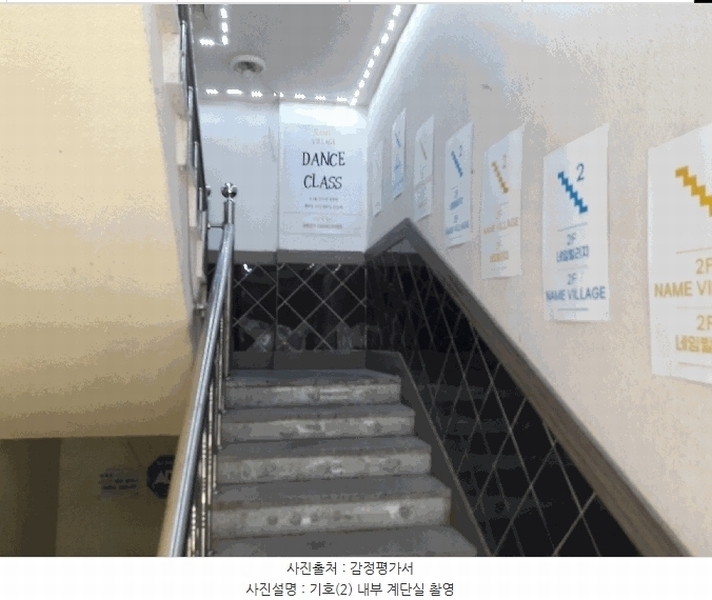2024타경18126 충청남도 홍성군 홍성읍 오관리 305-9 근린시설 경매 이미지
