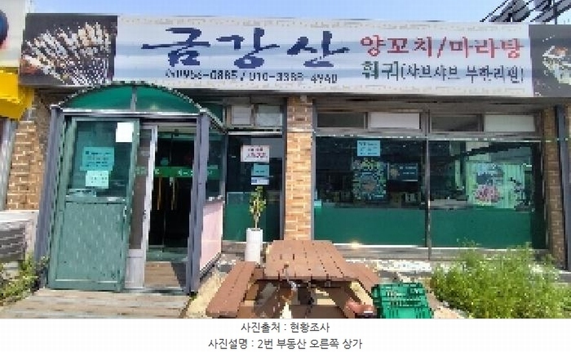 2025타경1030 충청남도 서천군 장항읍 화천리 325-8 근린시설 경매 이미지