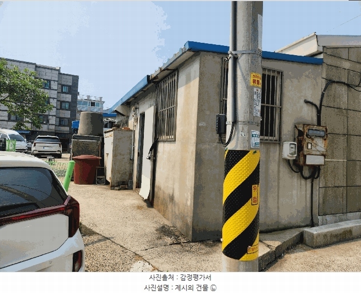 2025타경1030 충청남도 서천군 장항읍 화천리 325-8 근린시설 경매 이미지