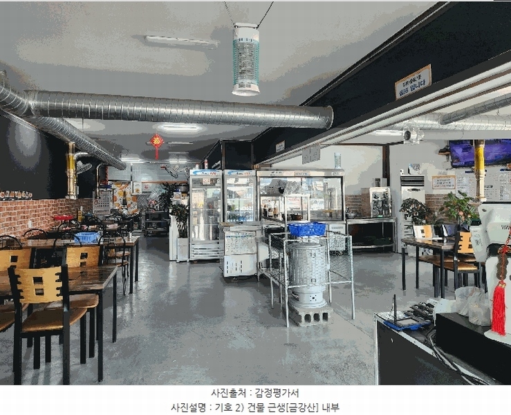 2025타경1030 충청남도 서천군 장항읍 화천리 325-8 근린시설 경매 이미지