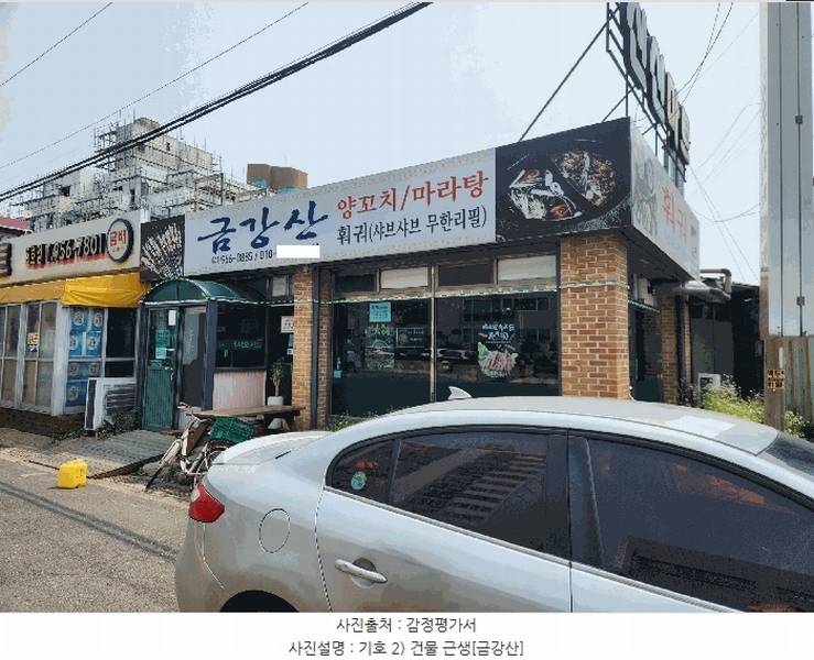 2025타경1030 충청남도 서천군 장항읍 화천리 325-8 근린시설 경매 이미지