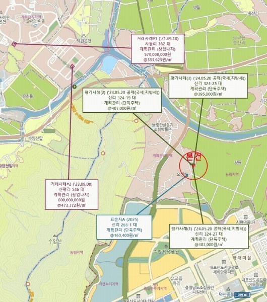 2025타경1098 충청남도 예산군 삽교읍 신리 324-26 주택 경매 이미지