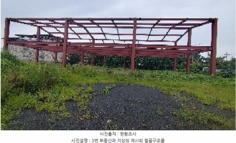 2025타경1112 충청남도 보령시 대천동 1238-8 농지 경매 이미지