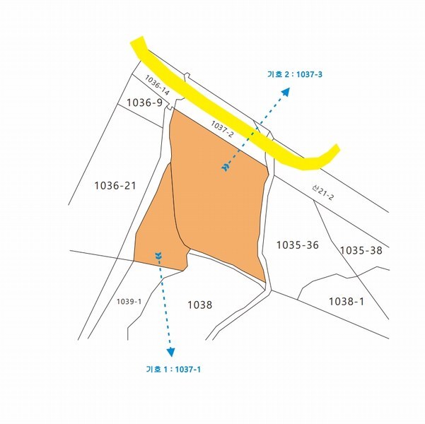2025타경15749 충청남도 예산군 고덕면 구만리 1037-1 농지 경매 이미지