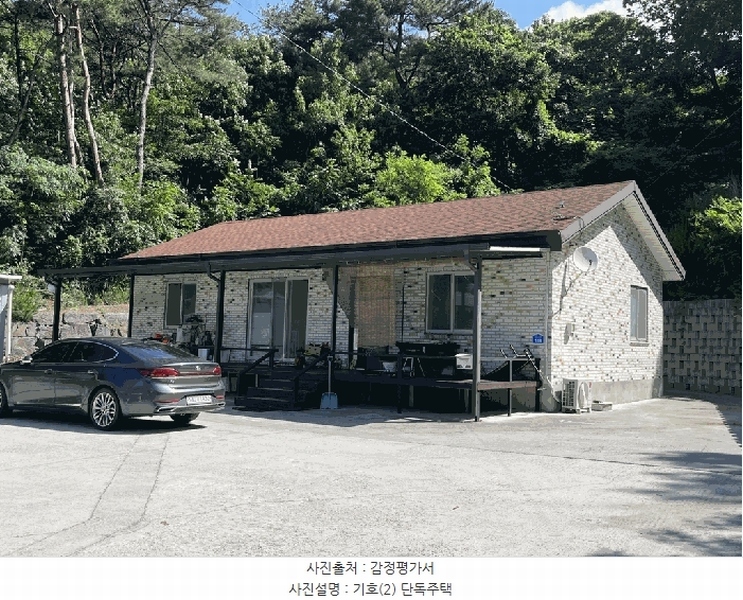 2025타경15797 충청남도 보령시 웅천읍 관당리 163-7 주택 경매 이미지
