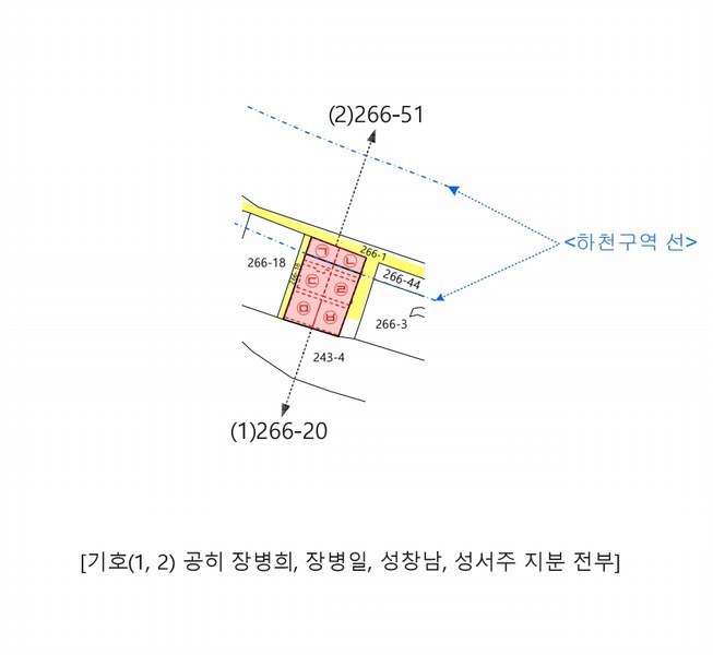2025타경15836 충청남도 예산군 예산읍 대회리 266-20 대지 경매 이미지