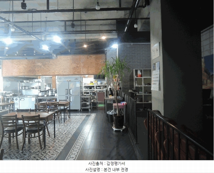 2025타경15864 충청남도 예산군 예산로 184, 세강메디컬빌딩 1층 101호외2개호 근린상가 경매 이미지