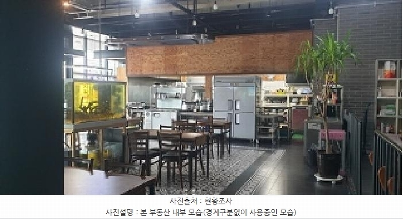 2025타경15864 충청남도 예산군 예산로 184, 세강메디컬빌딩 1층 101호외2개호 근린상가 경매 이미지
