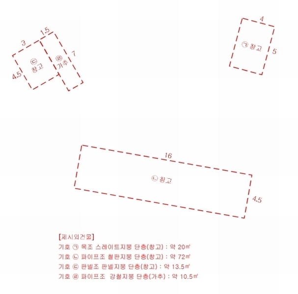 2025타경863 충청남도 예산군 예산읍 산성리 86-1 임야 경매 이미지