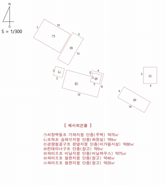 2025타경15665 충청남도 보령시 명천동 산5-12 임야 경매 이미지