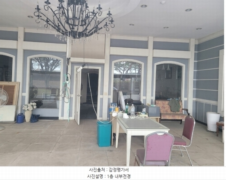 2024타경21795 충청남도 홍성군 홍성읍 대교리 651 근린주택 경매 이미지