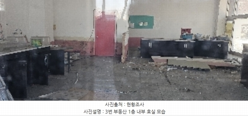 2024타경21795 충청남도 홍성군 홍성읍 대교리 651 근린주택 경매 이미지