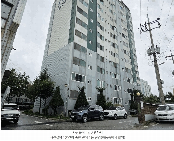 2025타경1157 충청남도 홍성군 문화로80번길 43충청남도 홍성군 문화로80○○○○, 태영아파트 17층 1703호태영아파○○ 아파트[공급32평형] 경매 이미지