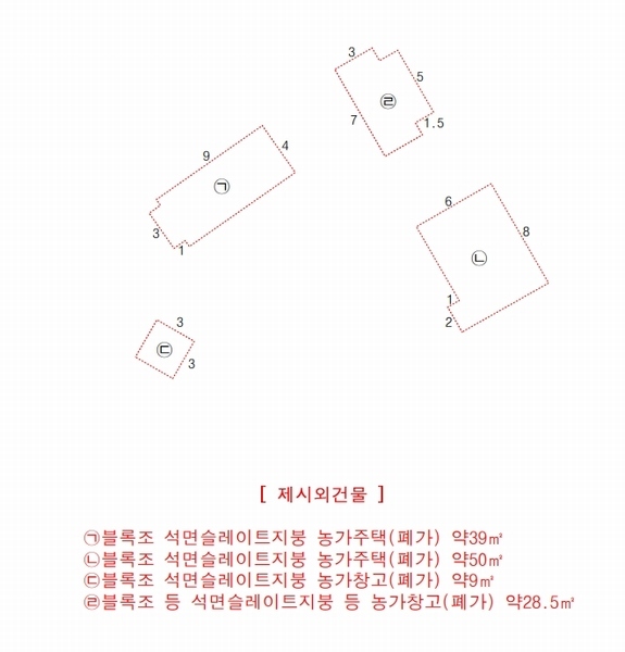 2025타경15722 충청남도 서천군 서천읍 사곡리 202-2 대지 경매 이미지