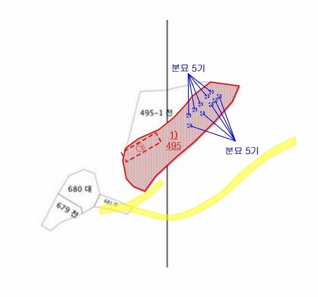 2025타경15742 충청남도 홍성군 서부면 상황리 495 농지 경매 이미지