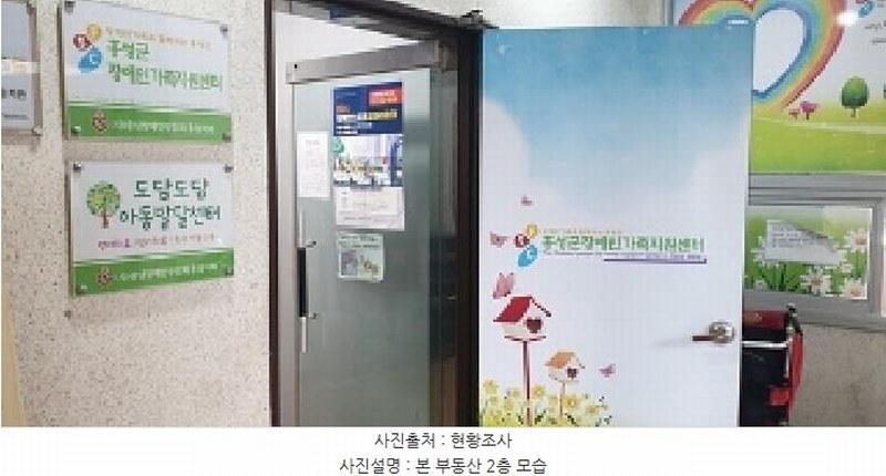2025타경15751 충청남도 홍성군 홍성읍 월산리 861-1 근린시설 경매 이미지