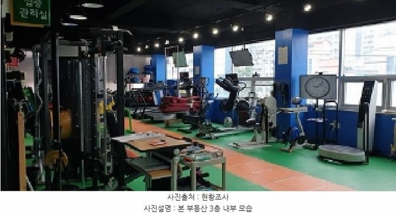 2025타경15751 충청남도 홍성군 홍성읍 월산리 861-1 근린시설 경매 이미지