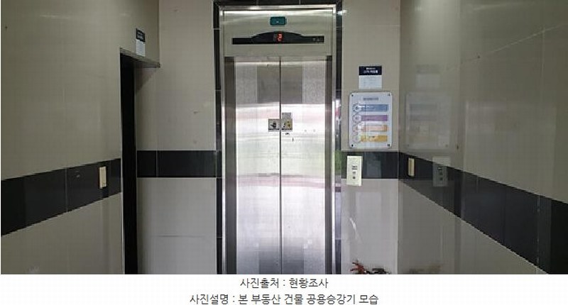 2025타경15751 충청남도 홍성군 홍성읍 월산리 861-1 근린시설 경매 이미지