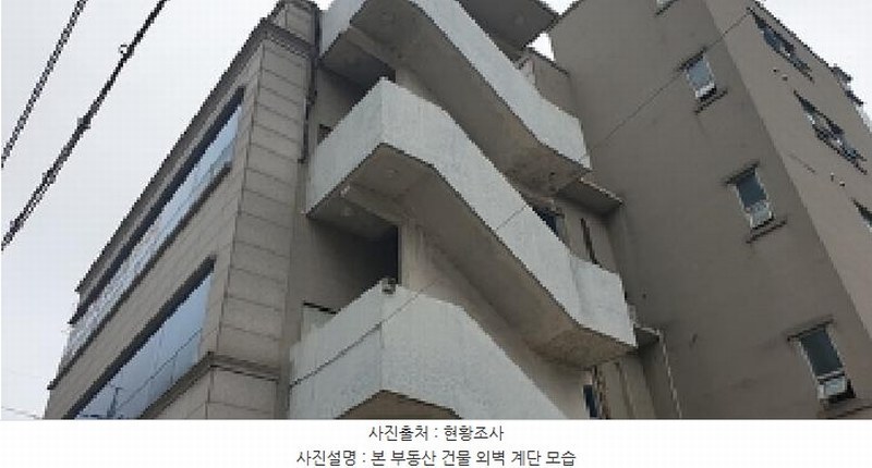 2025타경15751 충청남도 홍성군 홍성읍 월산리 861-1 근린시설 경매 이미지